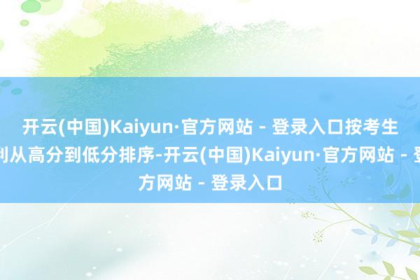 开云(中国)Kaiyun·官方网站 - 登录入口按考生投档获利从高分到低分排序-开云(中国)Kaiyun·官方网站 - 登录入口