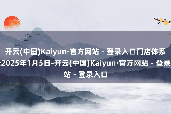 开云(中国)Kaiyun·官方网站 - 登录入口门店体系放松2025年1月5日-开云(中国)Kaiyun·官方网站 - 登录入口